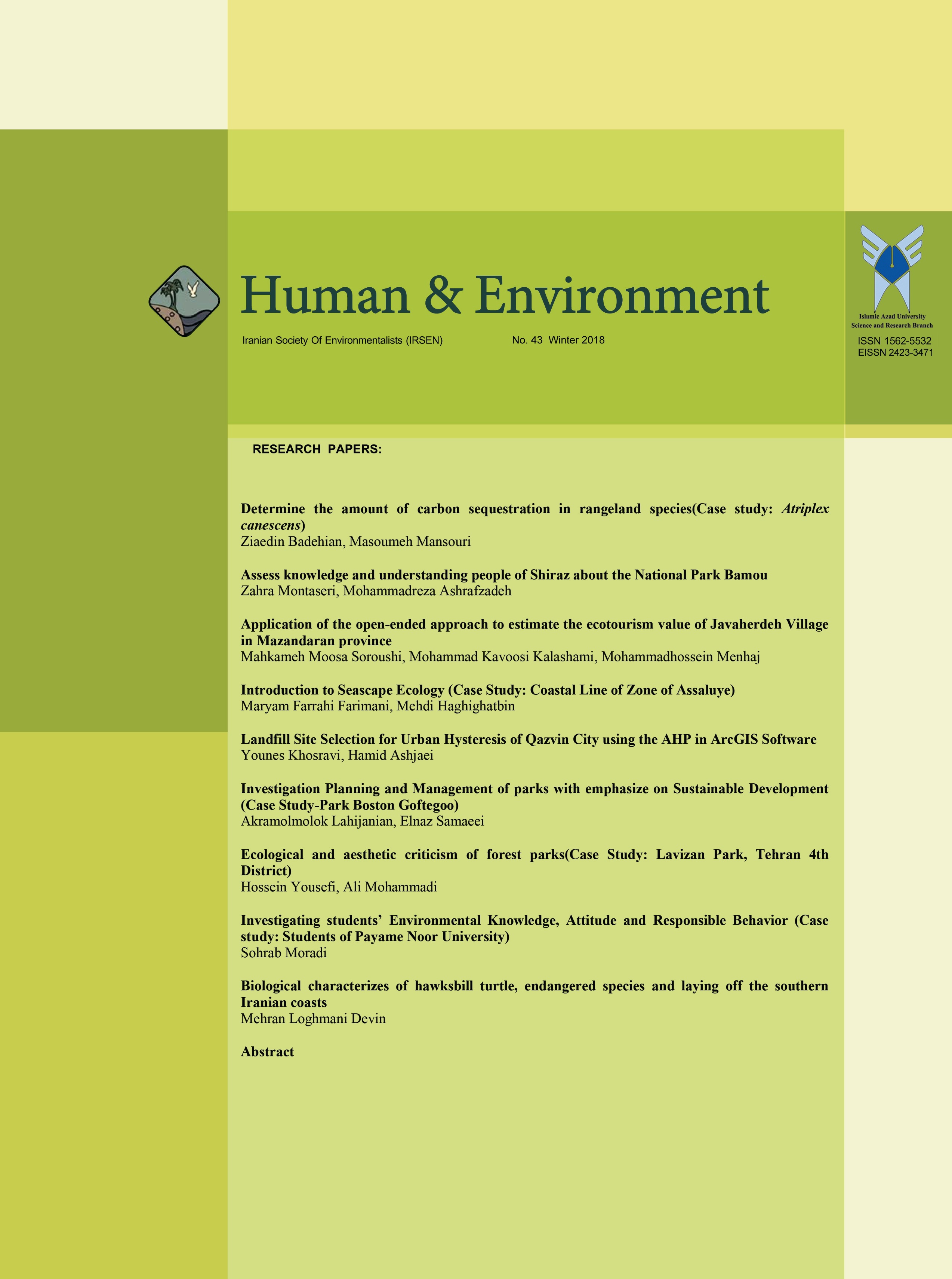 human and environment